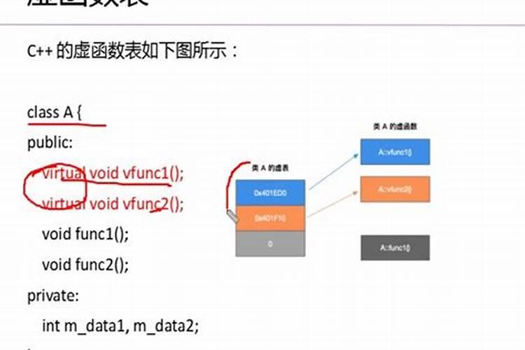 堕胎的果报很不爽,这个在佛经中有提到过,但是为什么还是有那么多人堕胎...
