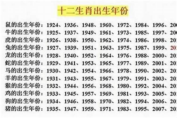 属羊今年几岁了 2023年属羊的人运气好不好
