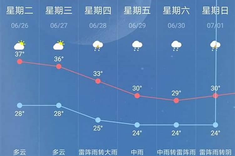 满族的传统习俗有哪些