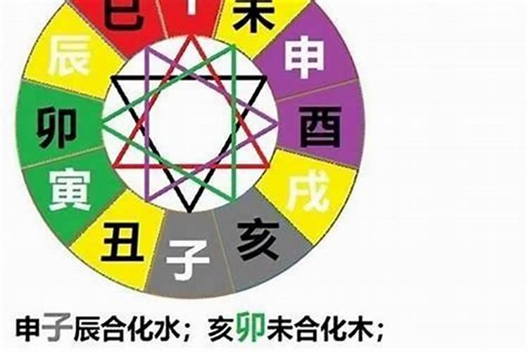 婚姻真的要看属相吗 属相相冲可以结婚吗？