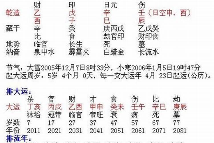 八字看几次婚姻(一)四柱经验,八字能看出来人一生中婚姻有几次