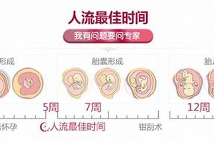 火命和火命合不合 两火夫妻不离散？