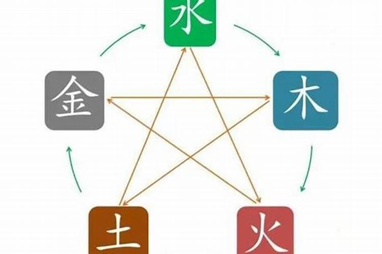 八字三木一土怎么补
