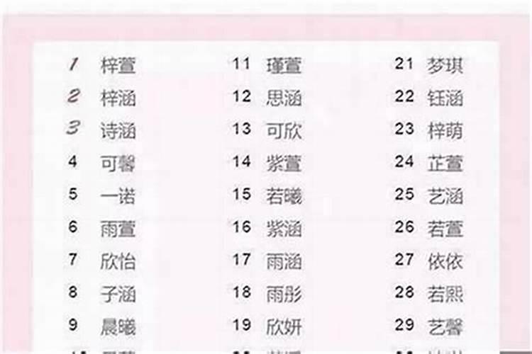 父母如何计算宝宝的生辰八字