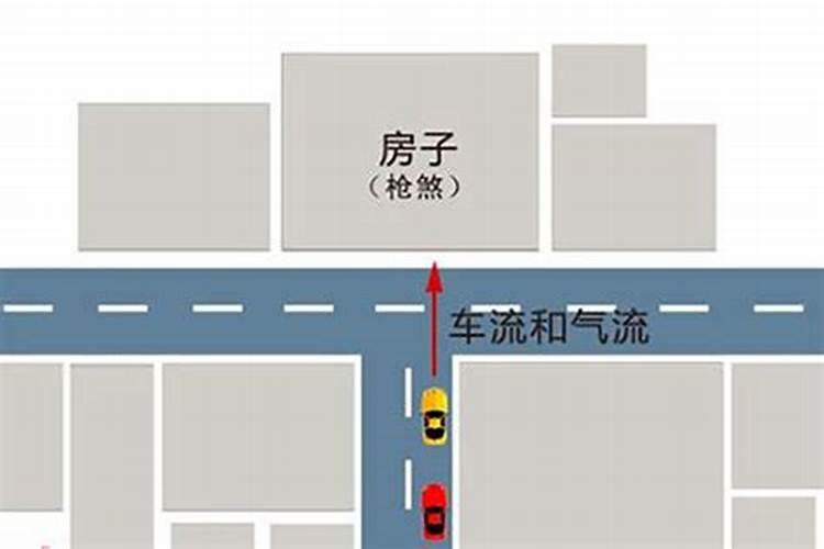 大门对着一条直路怎么化解