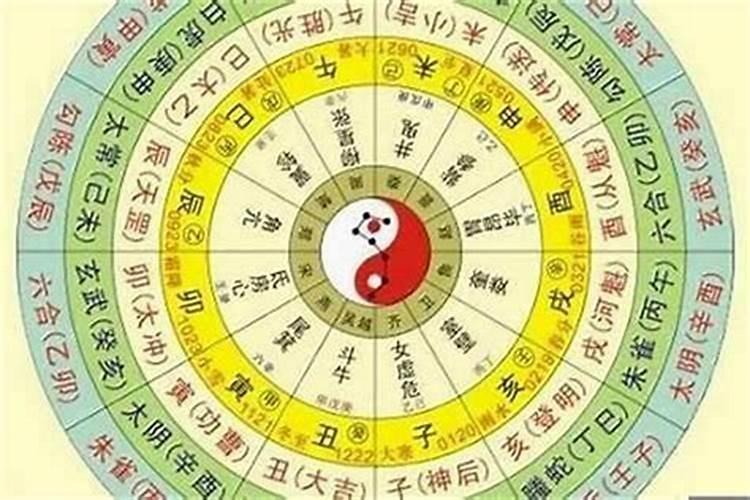 年月日时四柱中,哪一柱犯太岁最严重？还是一样严重？