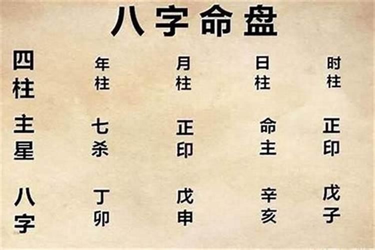 八字如何看工作调动,工作变动八字怎么看