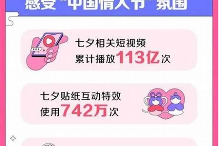 八月十七日是什么日子为什么抖音上一直说？,