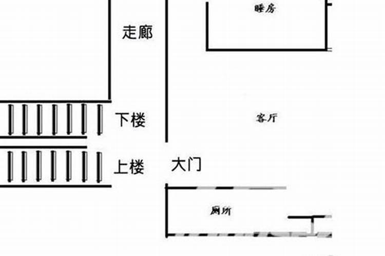 u型楼盘风水,这样的楼房能要吗？
