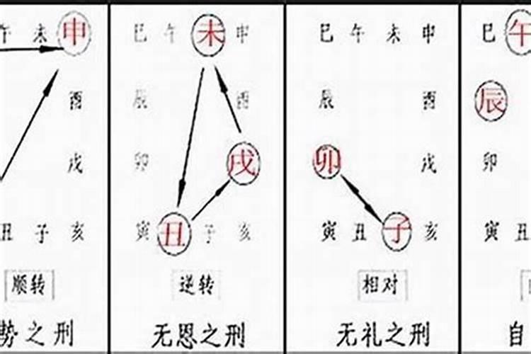 算命说我三刑入命是什么意思,哪位大师指点迷津