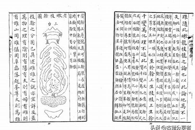 求风水的权威书籍,要非常非常准的。请了解的给推荐一下
