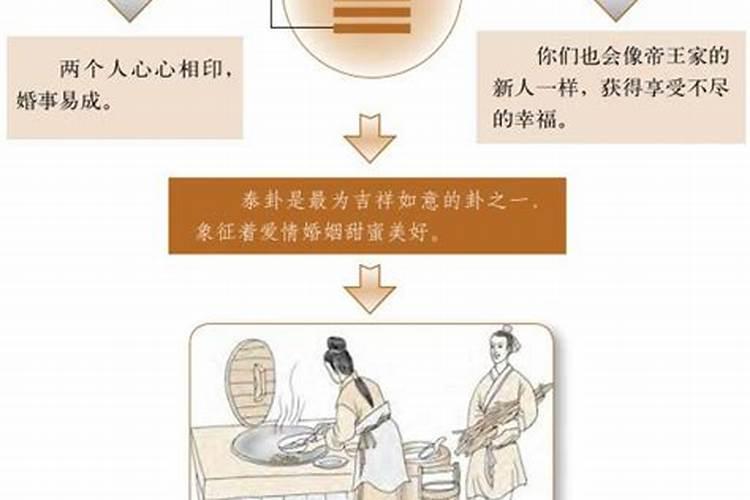 懂六爻的人帮忙看一下:问感情,得地天泰卦,九二爻变,其他爻均不变!变卦...