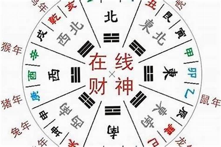 财神节是哪一天？