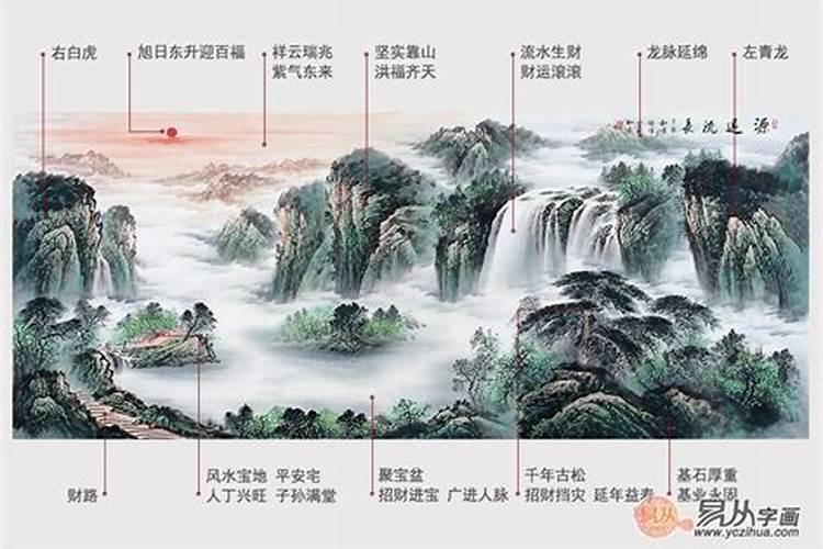 山水画有哪些风水讲究