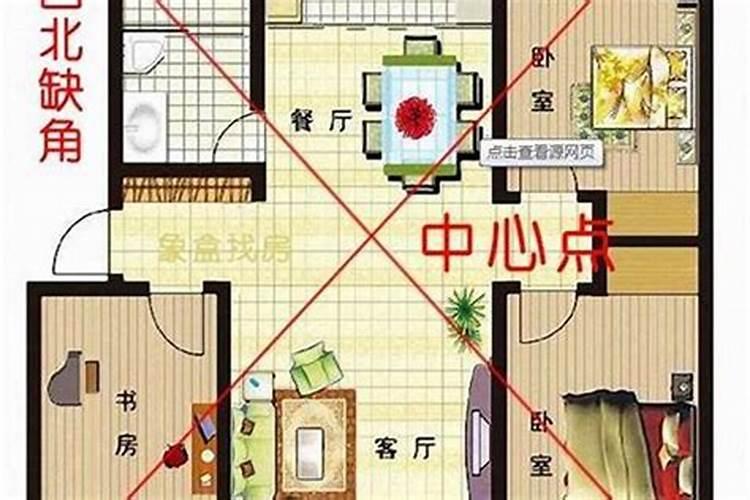 住宅九宫格风水布局有什么讲究