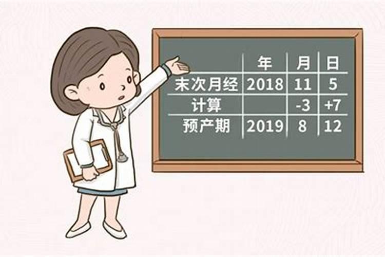 末次月经阳历三月十五号,到今天怀孕多少天多少周,离预产期还有几...
