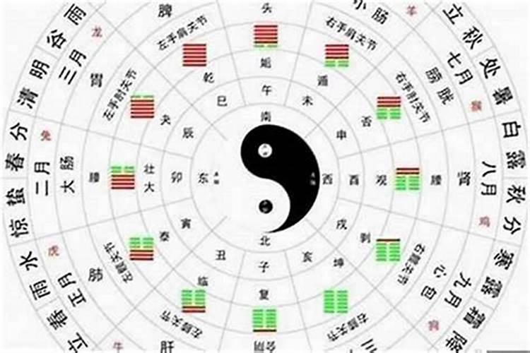 八字看你能不能成为有钱人