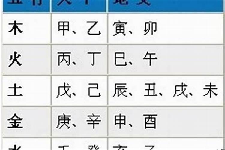 正月15放鞭炮还是正月16