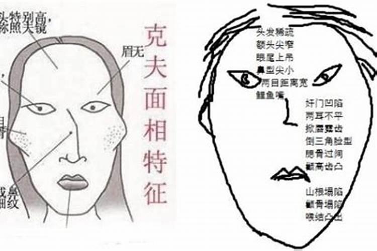 具有哪七种特征的男人往往寿命较短