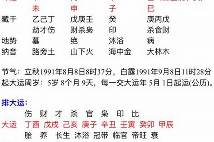 梦见我的车熄火