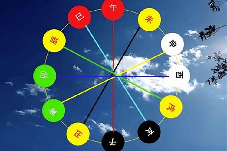 地支相害的体现