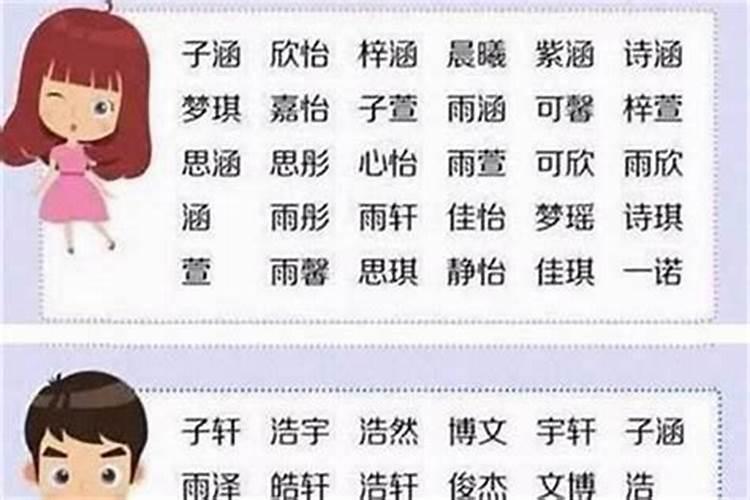 怎么给孩子取名字？