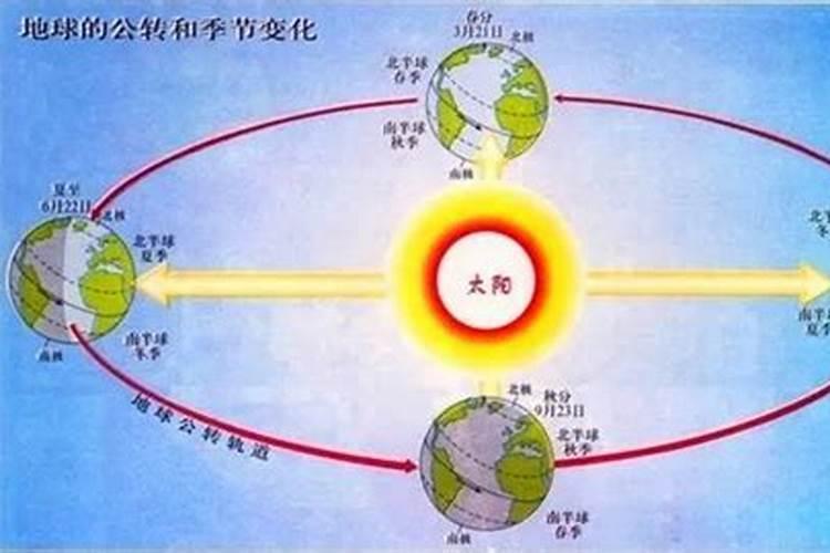 生辰八字算寿命太准了,想问八字算寿命准吗？