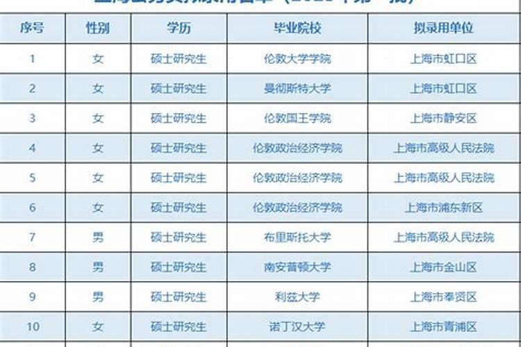 公务员面试要注意什么？
