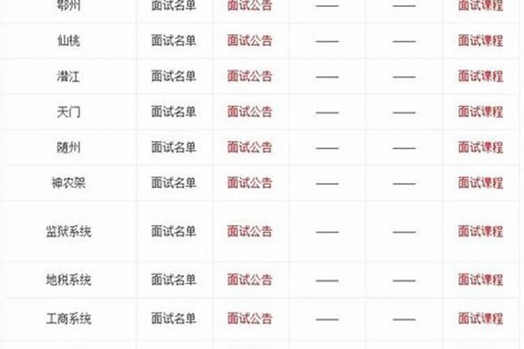 ...准备考公务员或者研究生的,就怕好不容易进面试,又被刷了