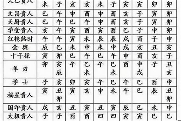 2025年属鼠人的全年运势1996出生