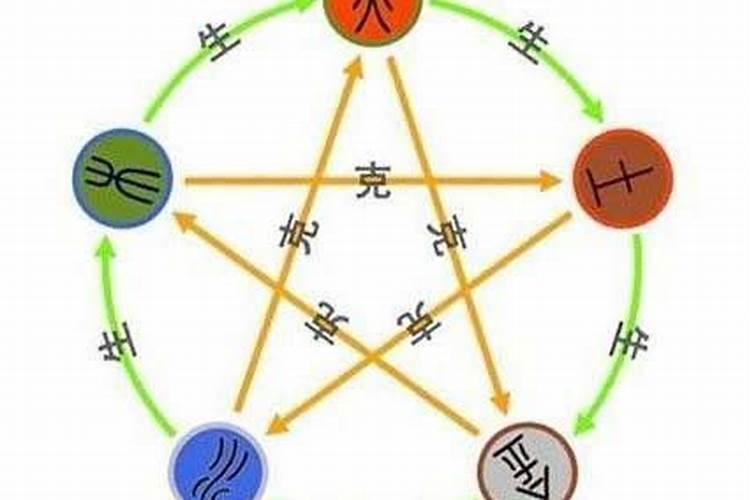 ...往生后七日后才可火化,为什么寺中送往生,24小时后就火化了呢？不怕...