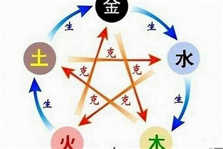 童子命逝去的人 可以超度么