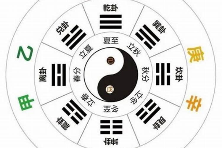 “天干有庚乙年日仁义之合,丁壬月时淫匿之合。地支有午午年时自刑...