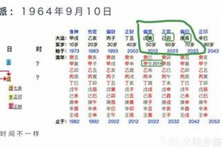 马云等企业家为何推崇大师:在中国做生意要信命