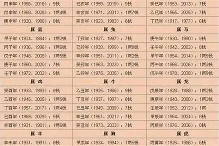 2024年清明节不在老家怎么烧纸清明节在外地烧纸行不行
