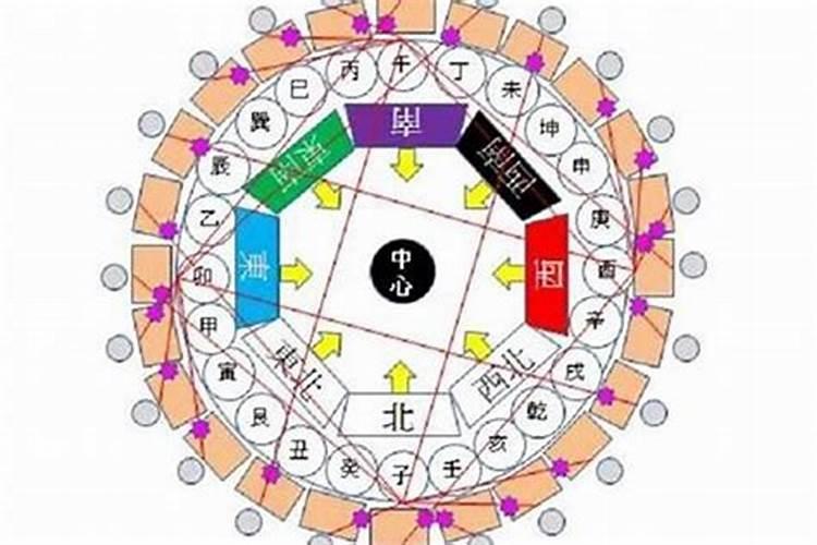 小年之际,发朋友圈可以用哪些文艺的祝福语？