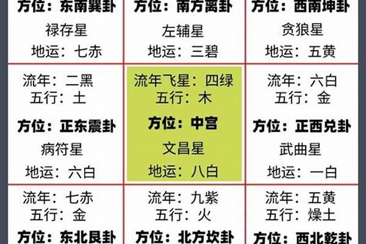 阴债法事流程