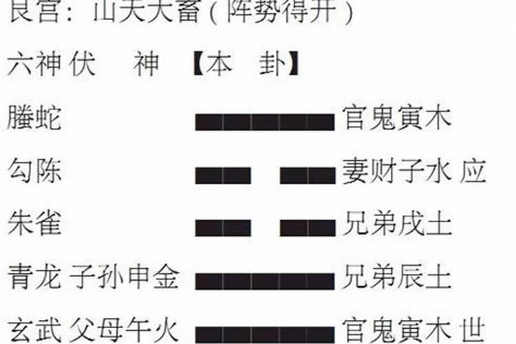 六爻中太岁的作用,在六爻中怎样考虑太岁入卦