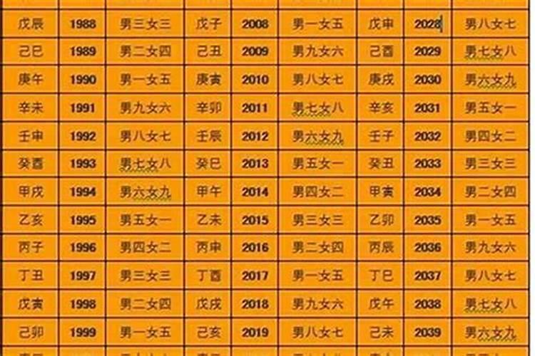 生肖蛇1941年2025年运势如何 生肖蛇1941年2025年全年运势