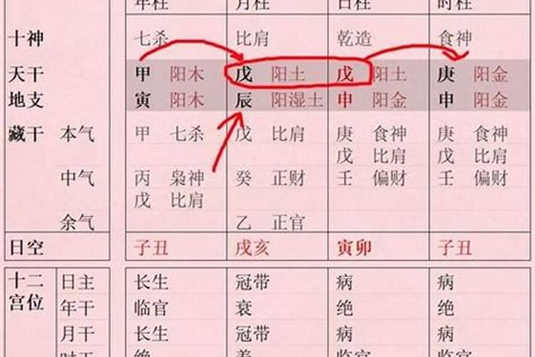 八字算命:八字有官库的女人命运如何