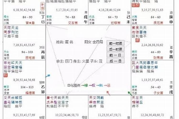 未来7天惊喜不断进财好事多多的3个属相好消息接不停