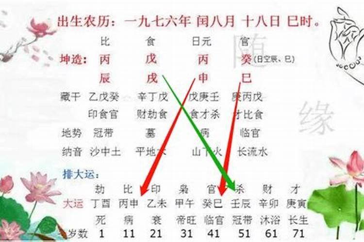 明年是我的本命年了,我很担心,有计划明年结婚,但是老人家说本命年不...