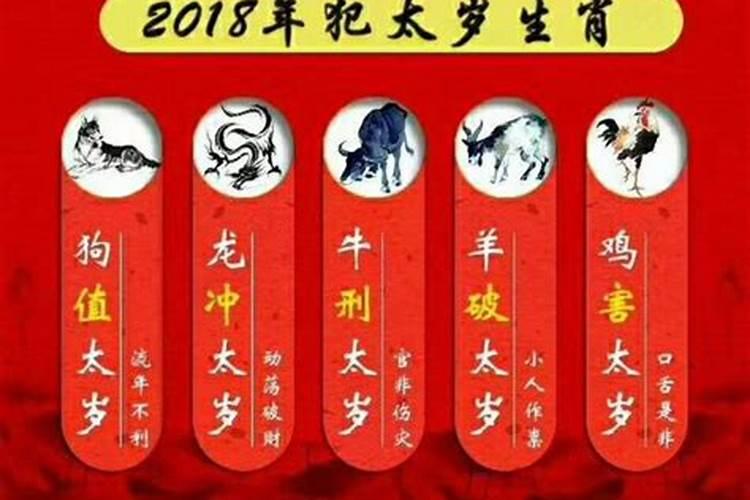 属鸡值太岁如何化解