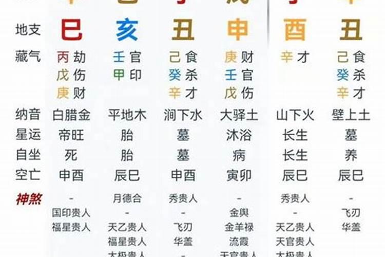 2026年属什么生肖哪月最好