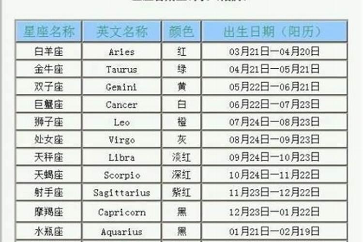 过年最早是在哪一年？