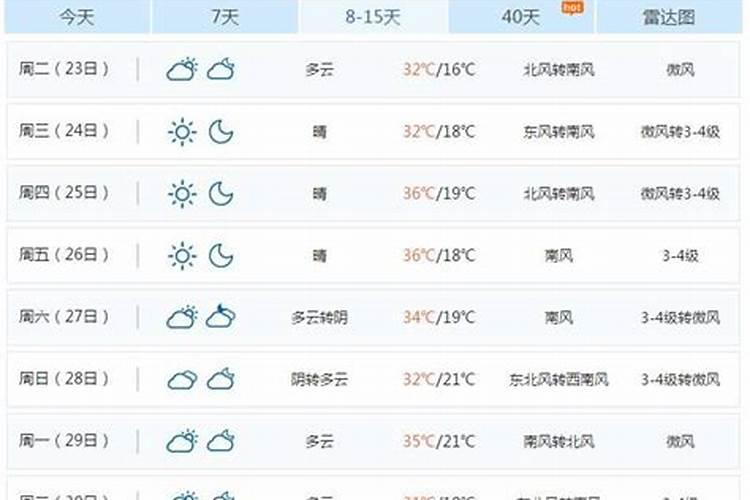 潍坊立夏吃什么