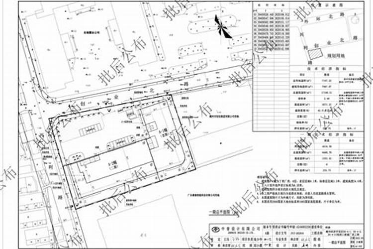 厂房装修风水四大布局