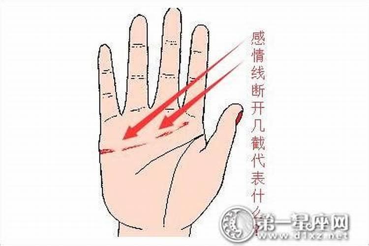 怎么看自己桃花运旺不旺 如何提升自己的桃花运？