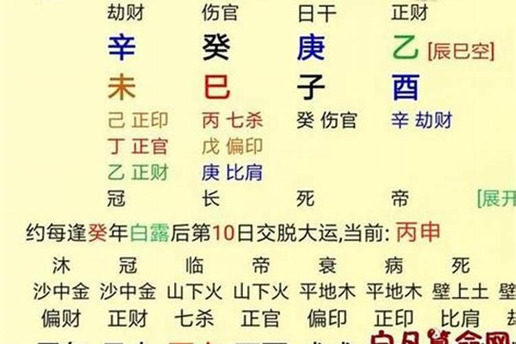 端午节的风俗由来和寓意