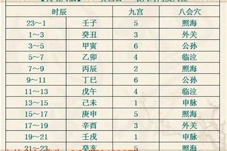 合婚详解:丁卯和什么命最配 丁卯年是什么命？